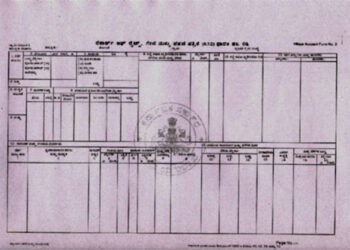 ಪಹಣಿ |RTC (Record of Rights Tenenancy and Crop Inspection)